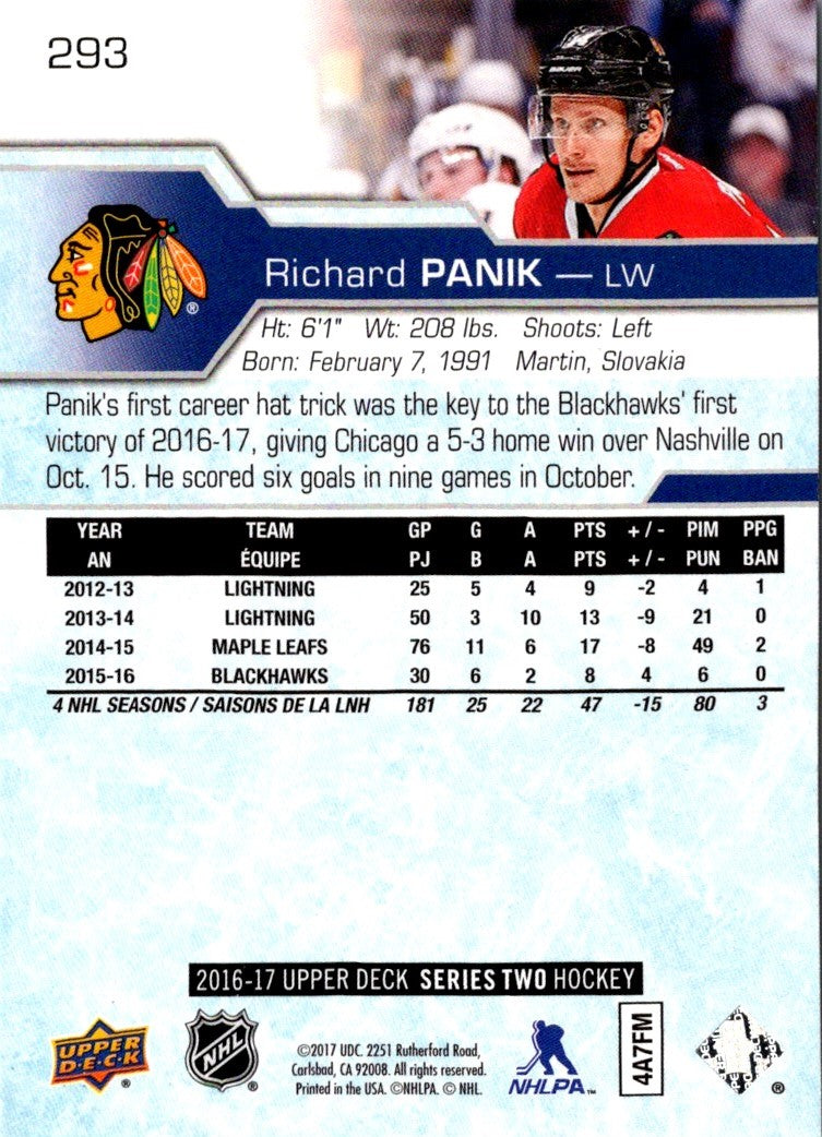 2017 Upper Deck Richard Panik