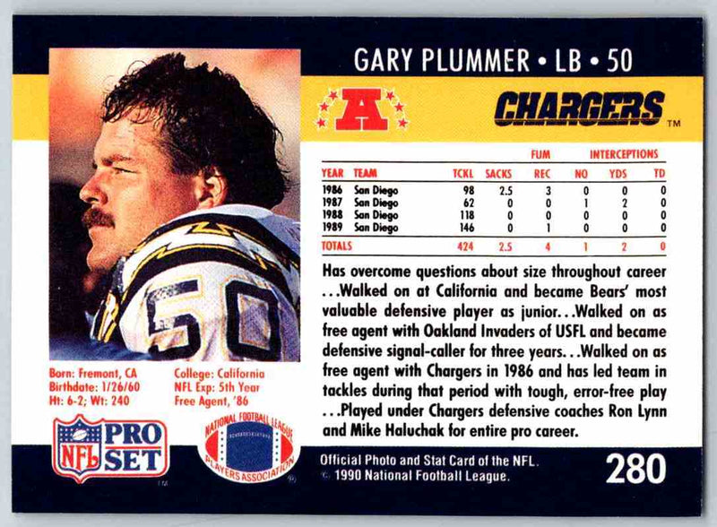 1990 Pro Set Gary Plummer