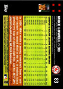 2007 Topps Mike Lowell