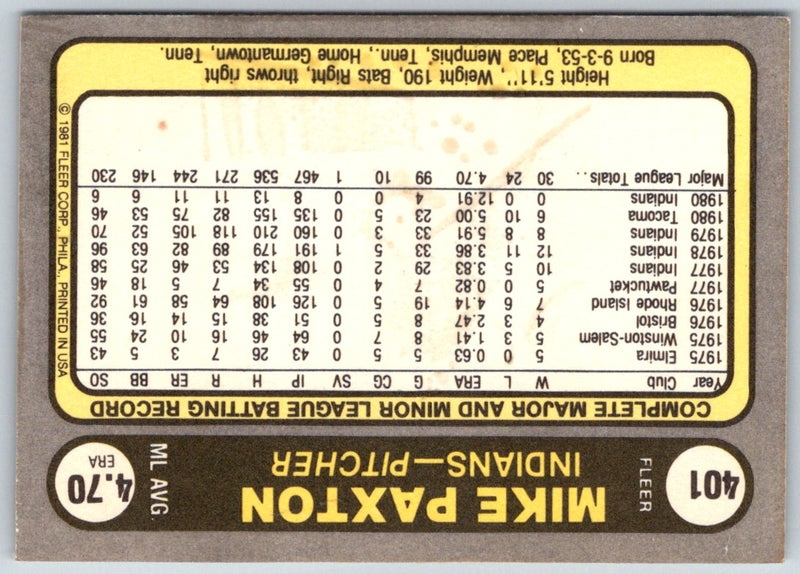 1981 Fleer Mike Paxton