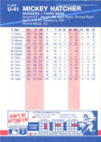 1987 Fleer Update Mickey Hatcher #U-41