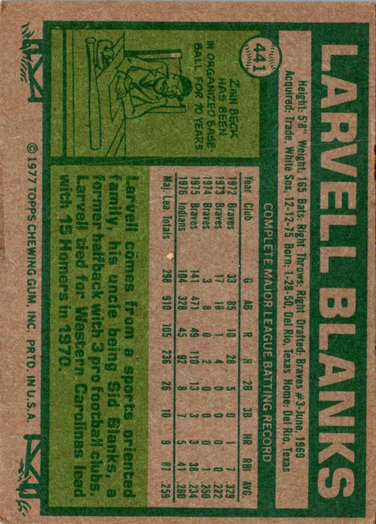 1977 Topps Larvell Blanks