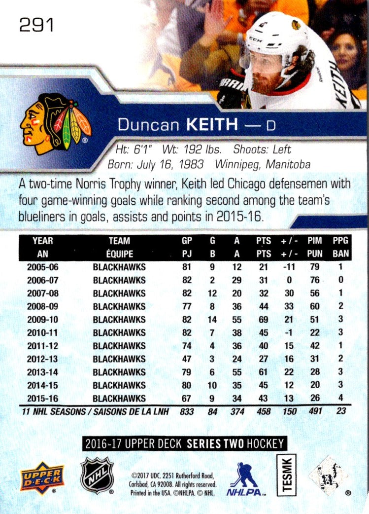 2017 Upper Deck Duncan Keith