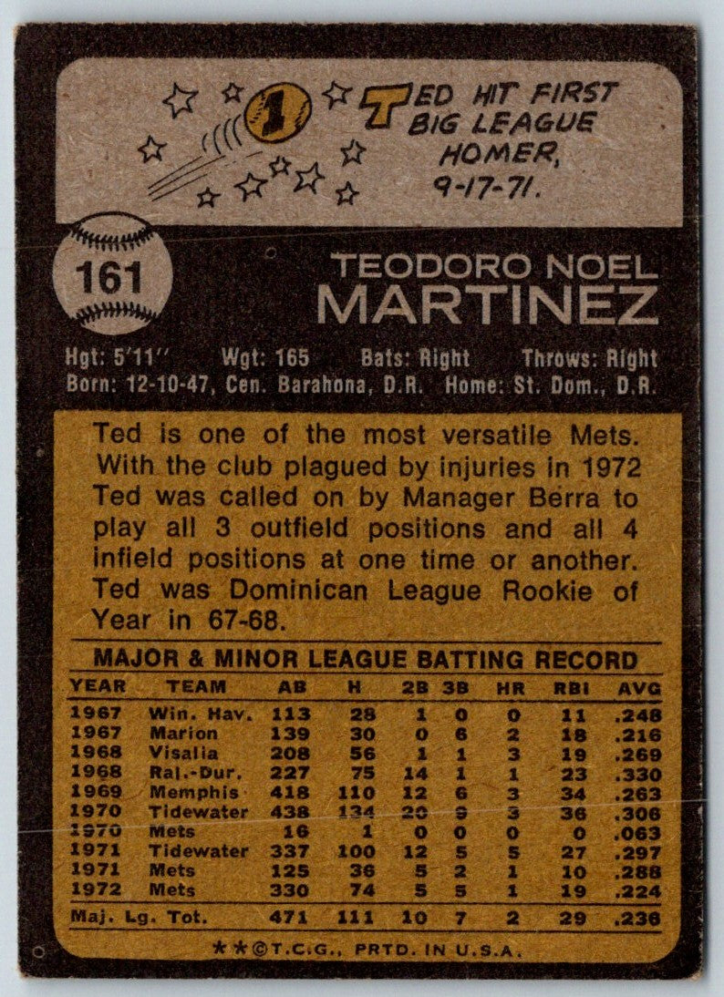 1973 O-Pee-Chee Ted Martinez