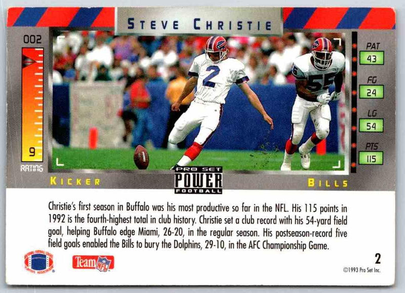 1998 Pacific Steve Christie