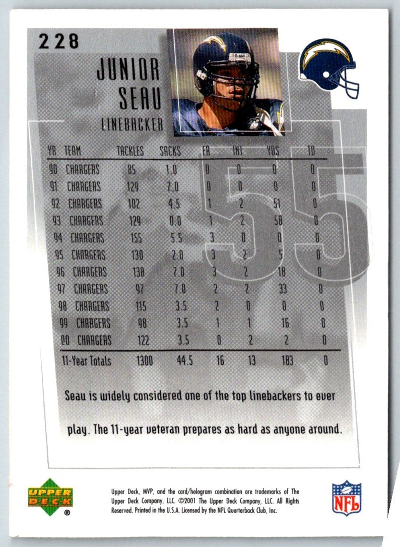 2001 Upper Deck MVP Junior Seau