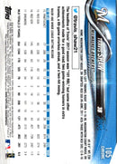 2018 Topps Chrome Travis Shaw