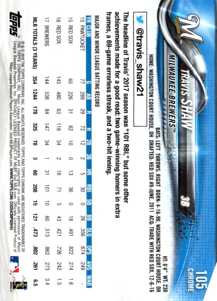 2018 Topps Chrome Travis Shaw