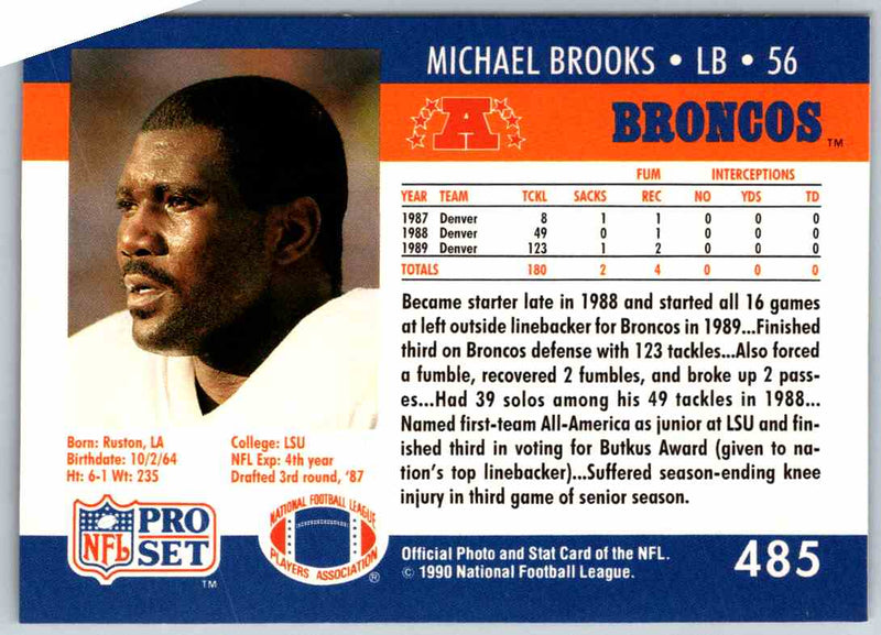 1990 Proset Michael Brooks