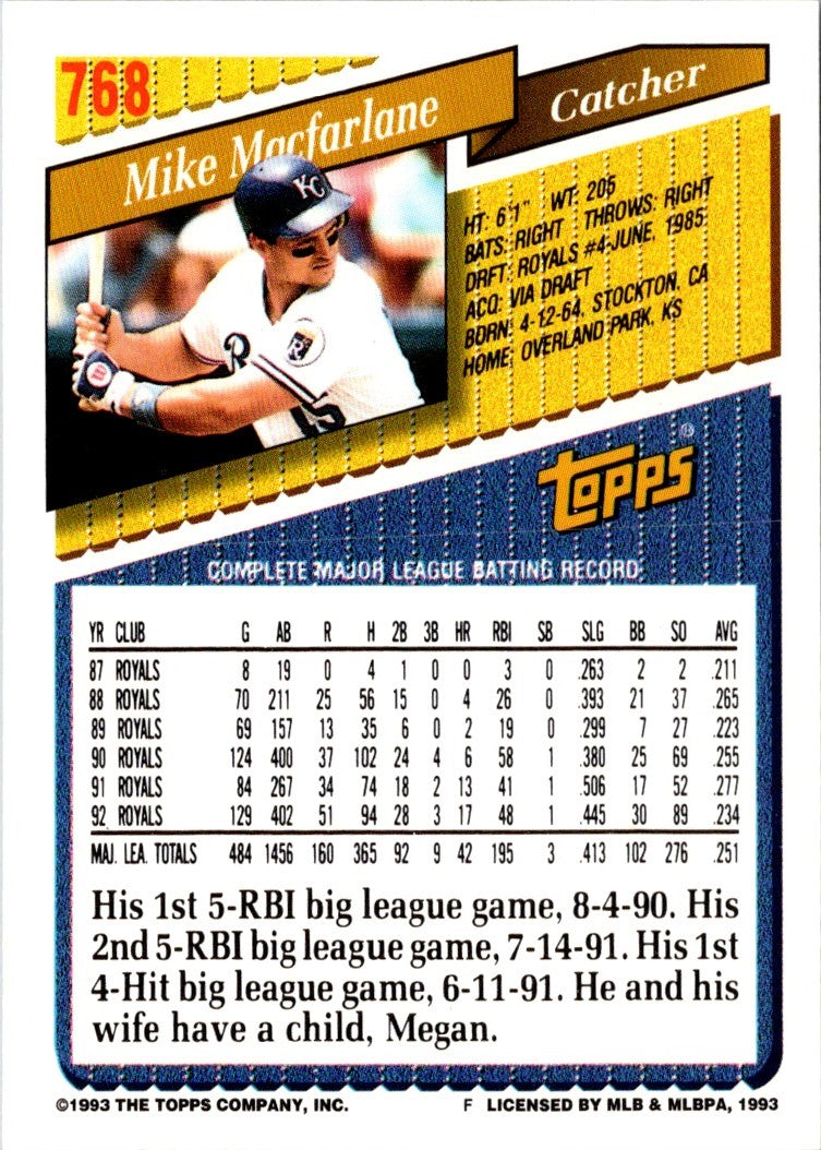 1993 Topps Mike Macfarlane
