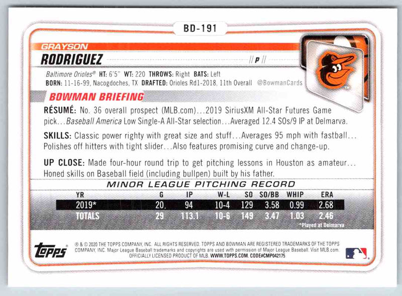 2020 Bowman Grayson Rodriguez