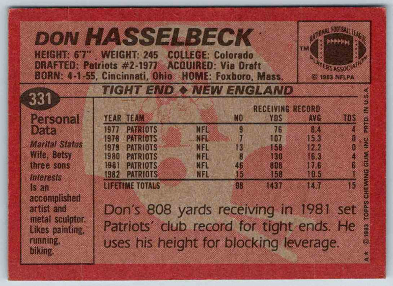 1983 Topps Don Hasselbeck