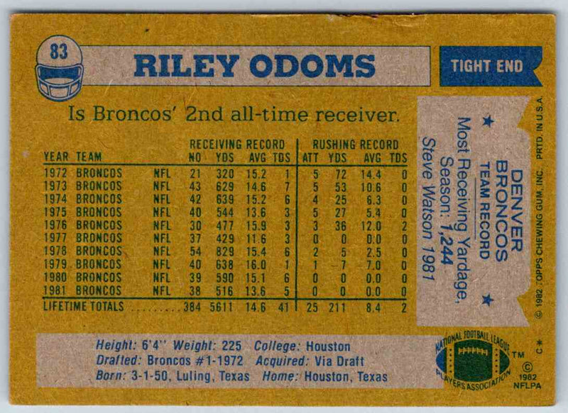 1982 Topps Riley Odoms