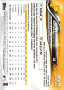 2018 Topps Holiday Josh Bell