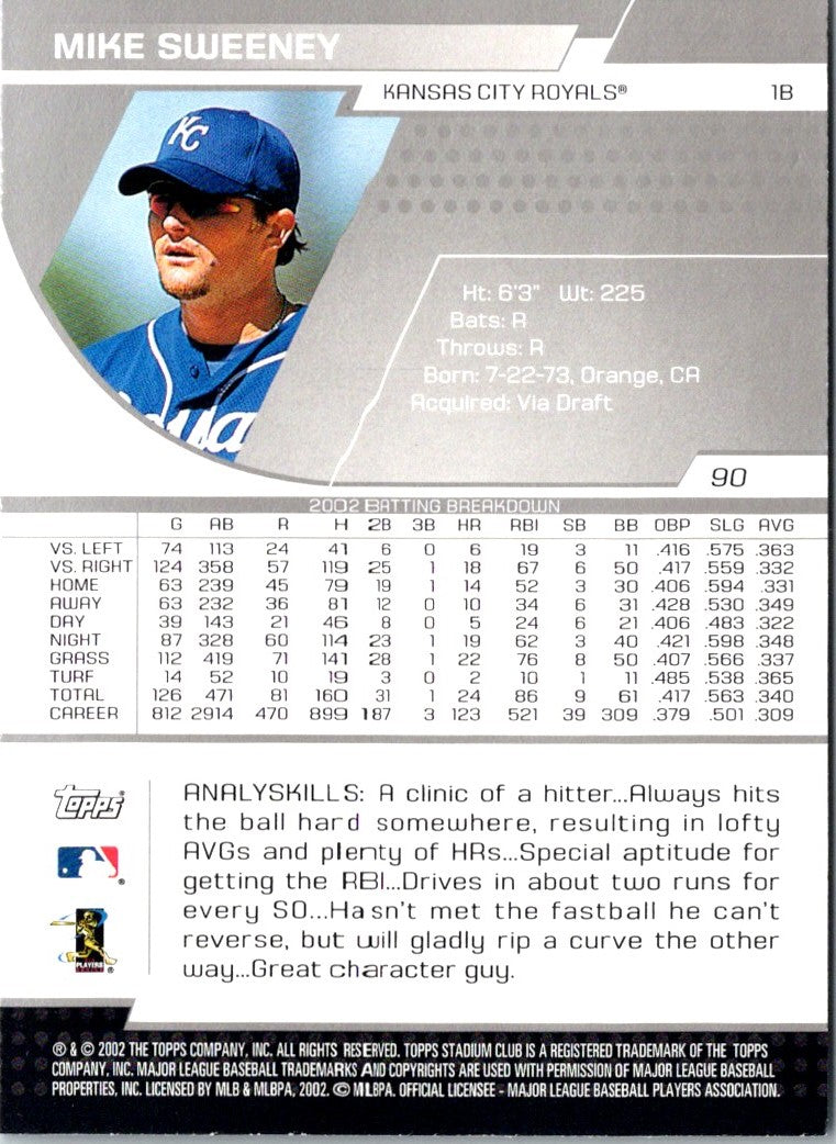 2001 Topps Mike Sweeney