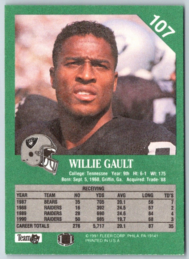 1991 Fleer Willie Gault