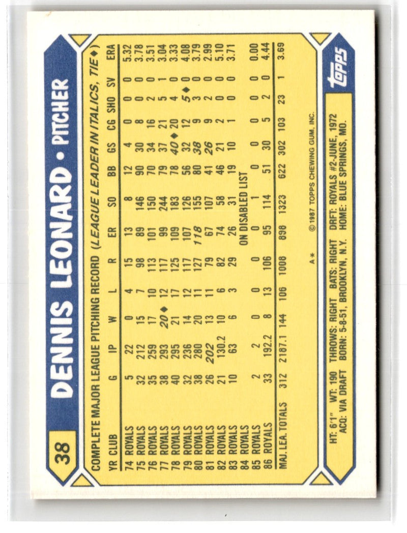 1987 Topps Tiffany Dennis Leonard