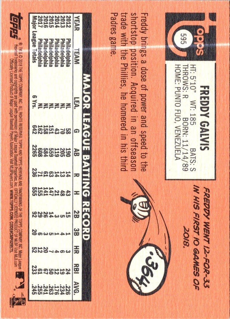 2018 Topps Heritage Freddy Galvis