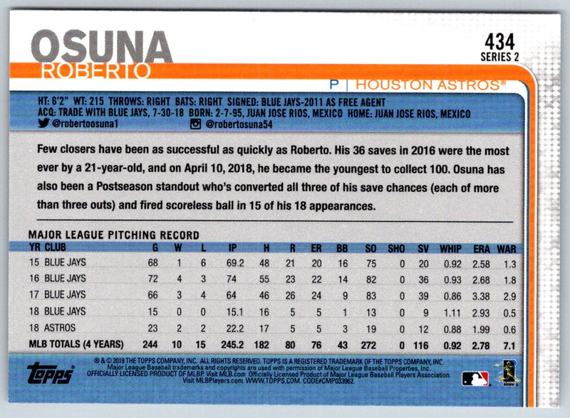 2019 Topps Roberto Osuna