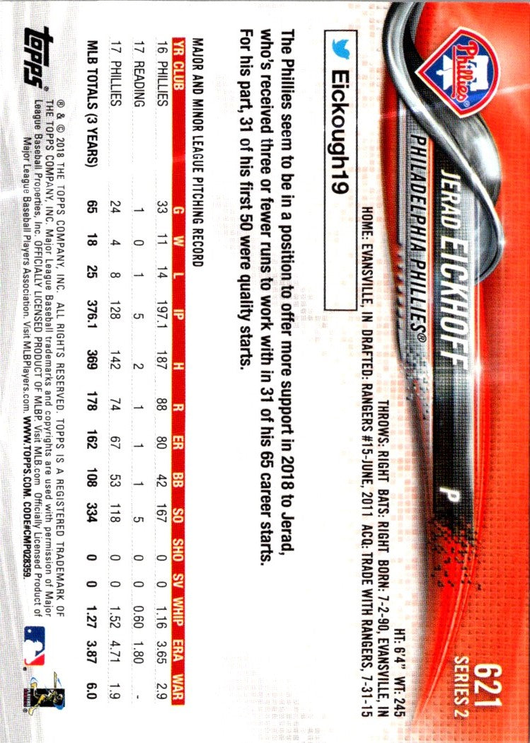 2018 Topps Jerad Eickhoff