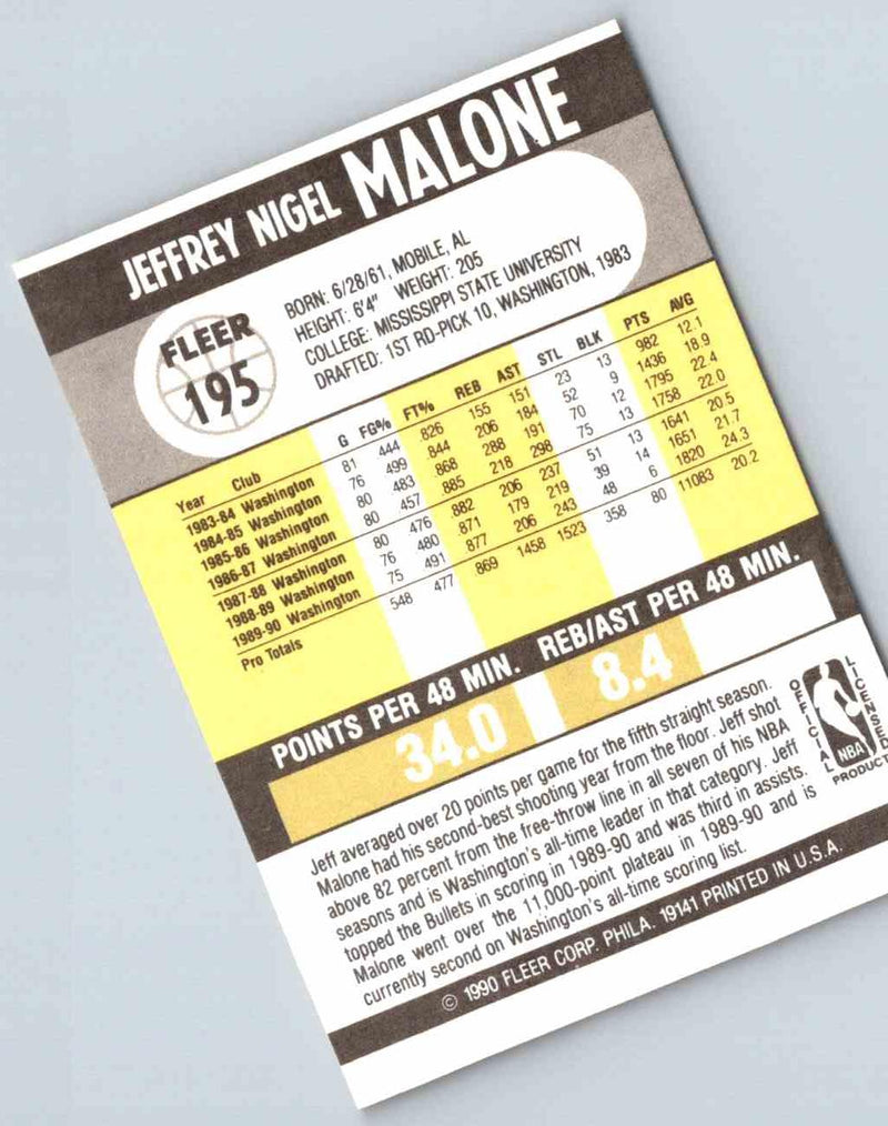 1990 Fleer Jeff Malone
