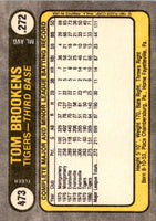 1981 Fleer Tom Brookens #473