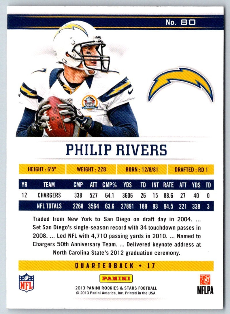 2012 Panini Absolute Philip Rivers