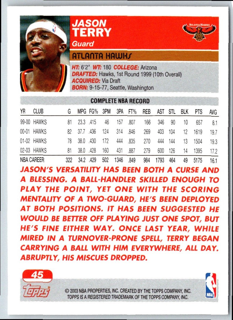 2003 Topps Jason Terry