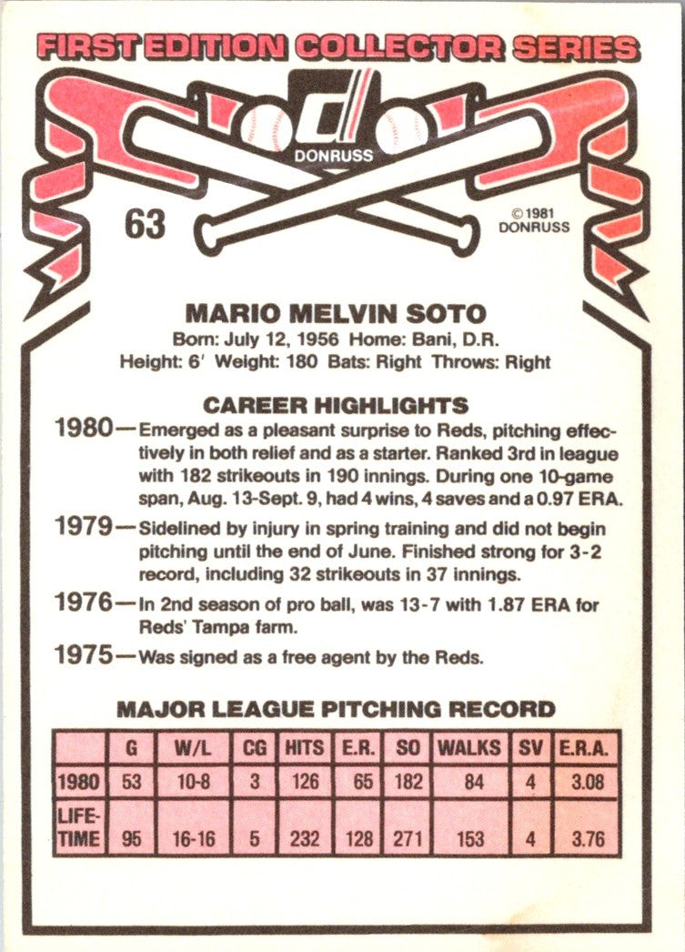 1981 Donruss Mario Soto