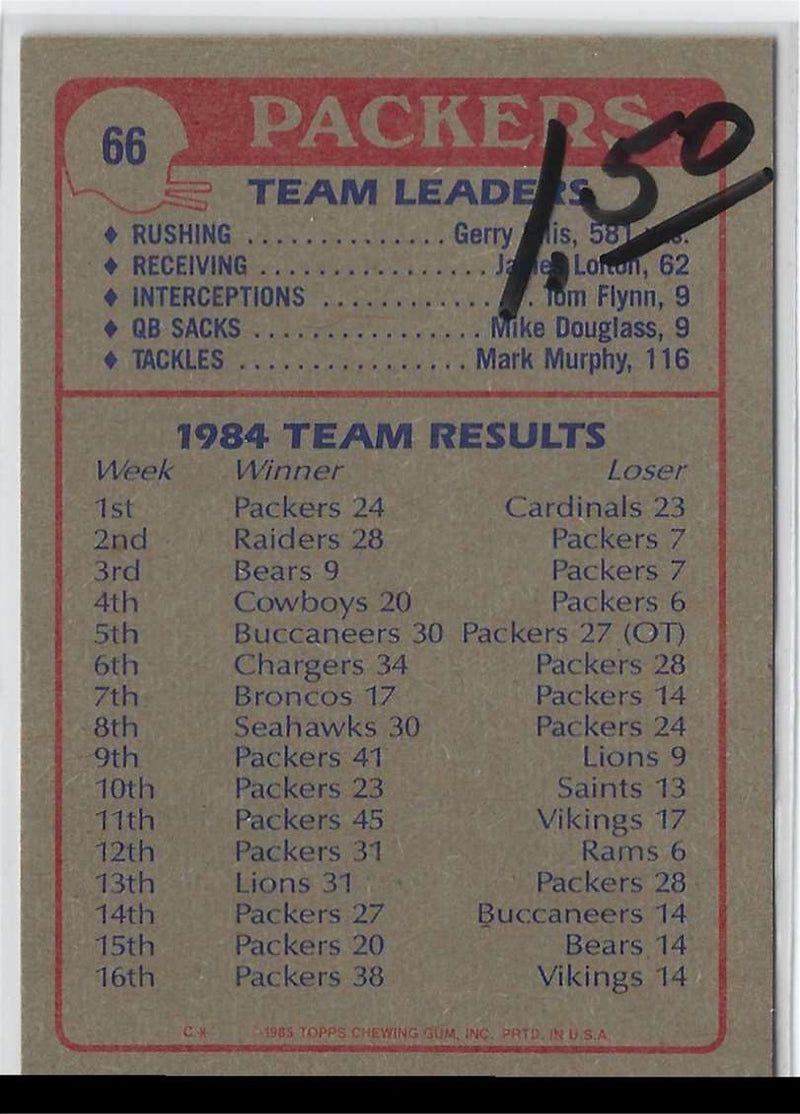 1985 Topps Packers Team Leaders