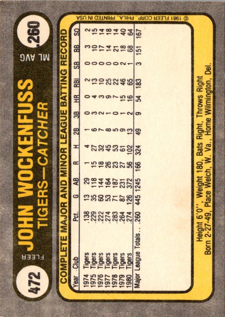 1981 Fleer John Wockenfuss