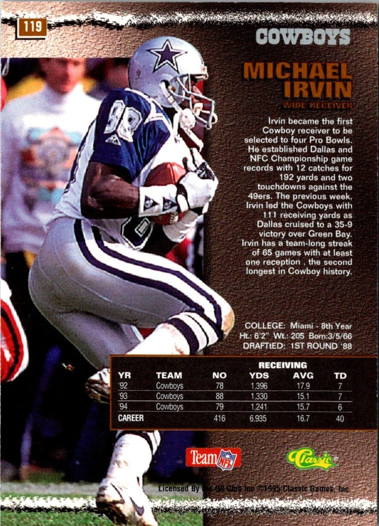 1995 Pro Line Michael Irvin