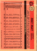 1981 O-Pee-Chee Milt May