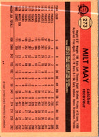1981 O-Pee-Chee Milt May #273