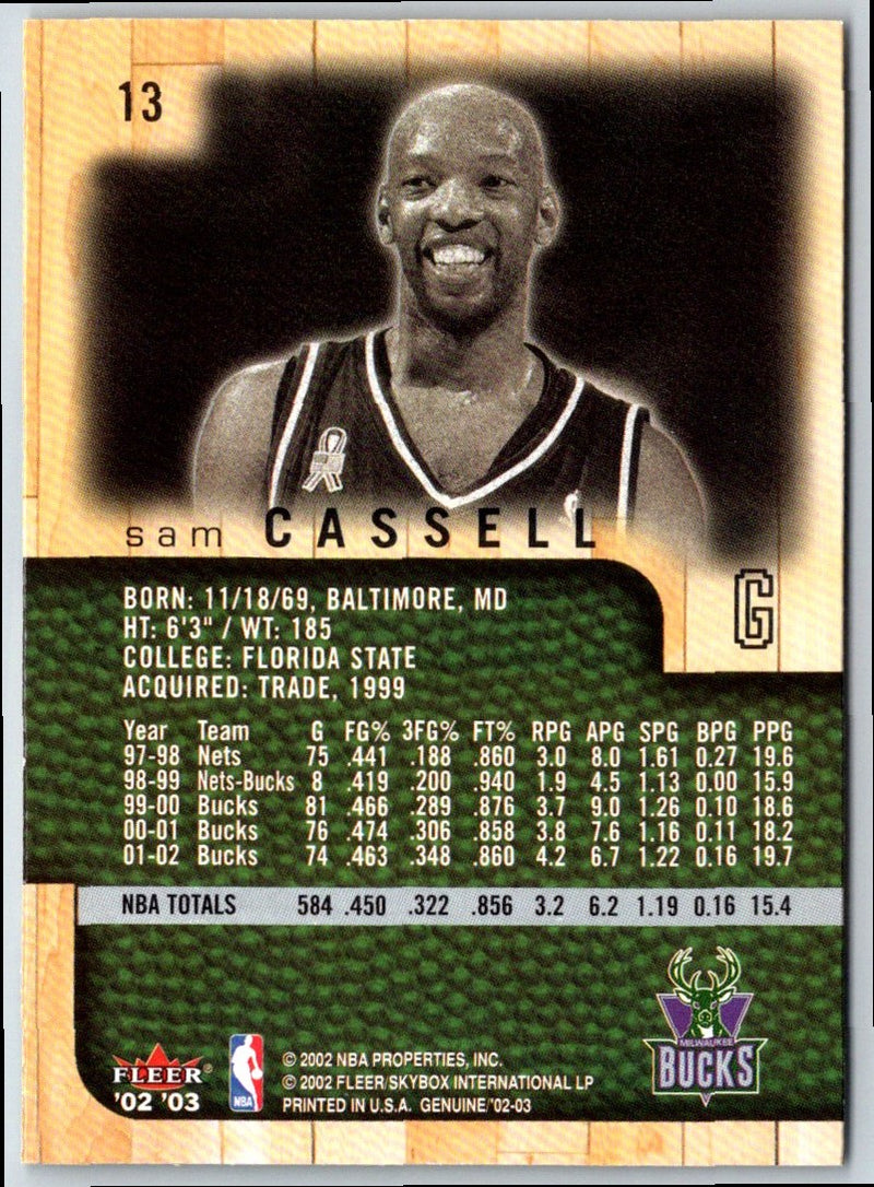 2002 Fleer Genuine Sam Cassell