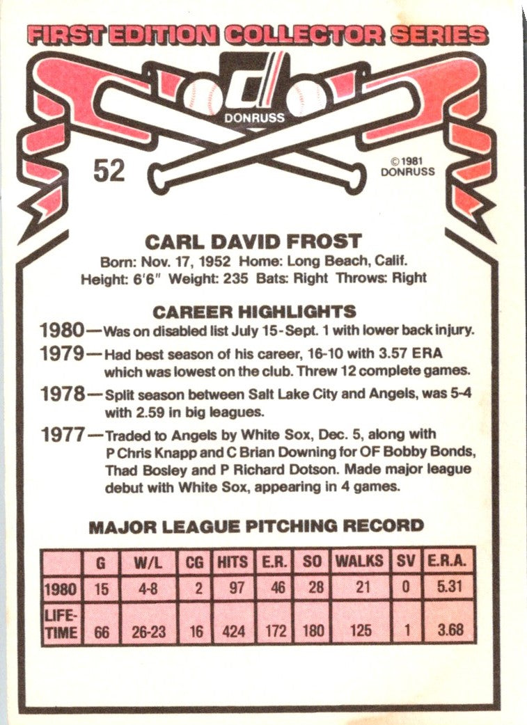 1981 Donruss Dave Frost