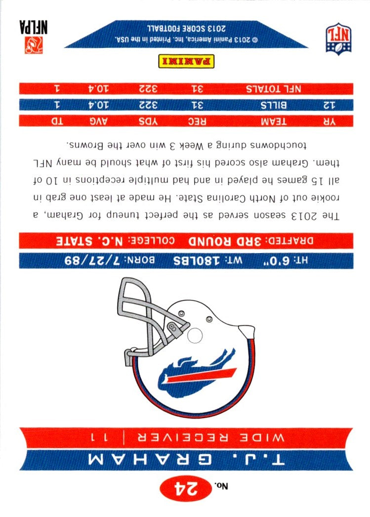 2013 Panini Buffalo Bills Logo