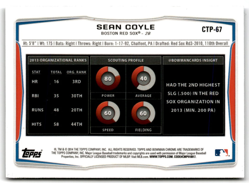 2014 Bowman Draft Picks & Prospects Chrome Top Sean Coyle