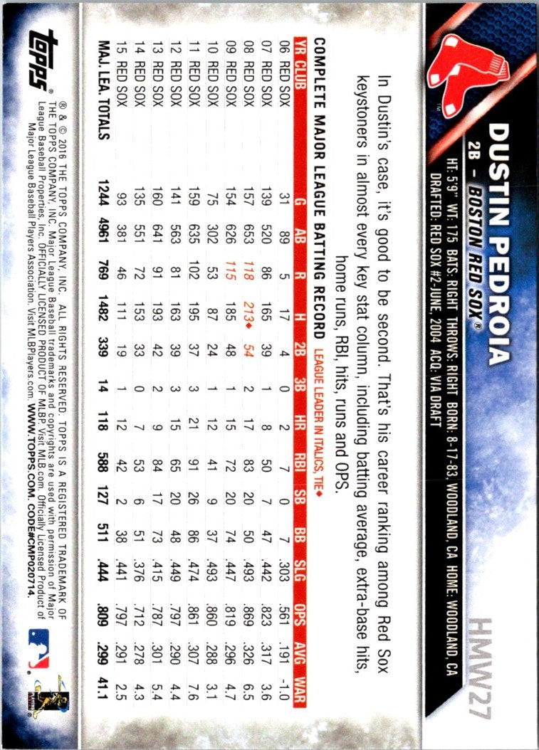 2016 Topps Holiday Baseball Dustin Pedroia