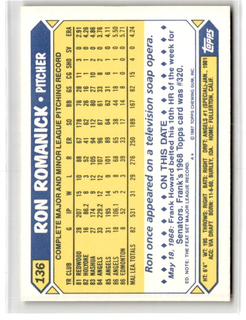 1987 Topps Tiffany Ron Romanick