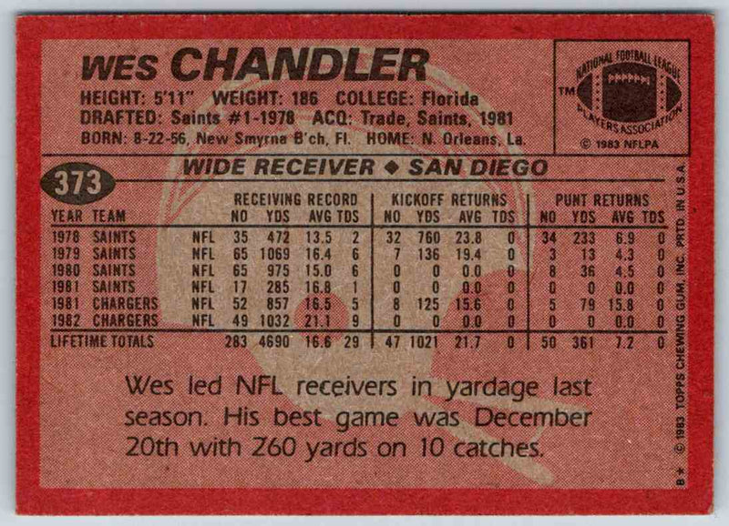 1983 Topps Wes Chandler