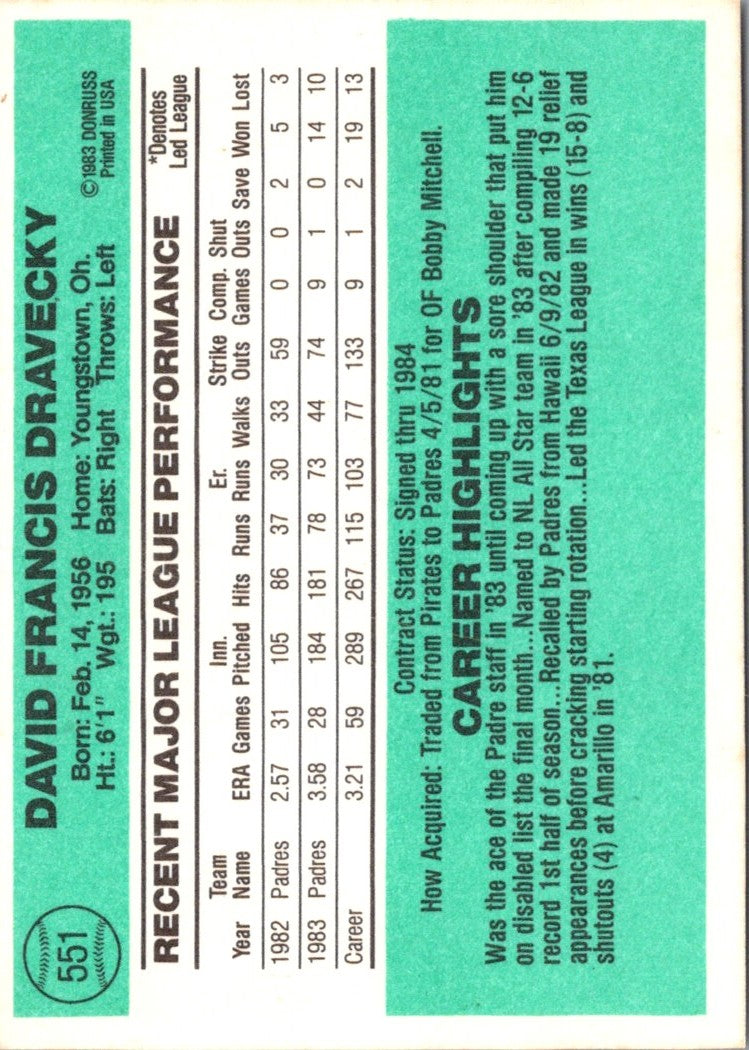 1984 Donruss Dave Dravecky