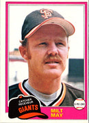 1981 O-Pee-Chee Milt May