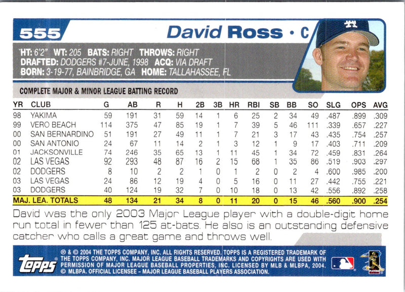 2004 Topps David Ross