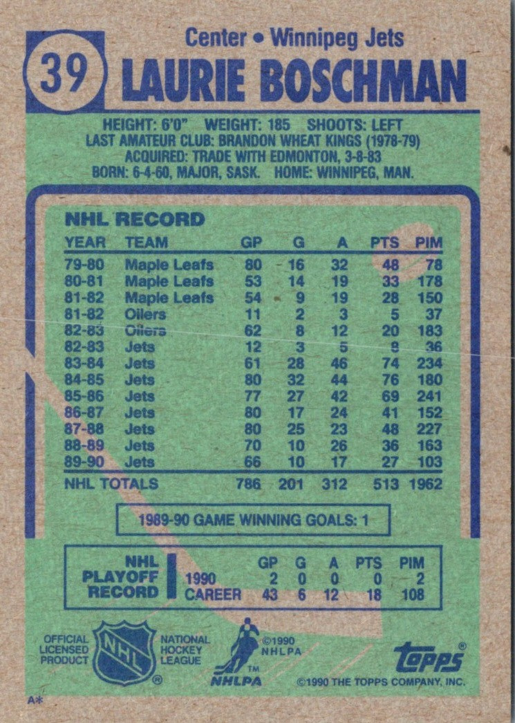 1990 Topps Laurie Boschman