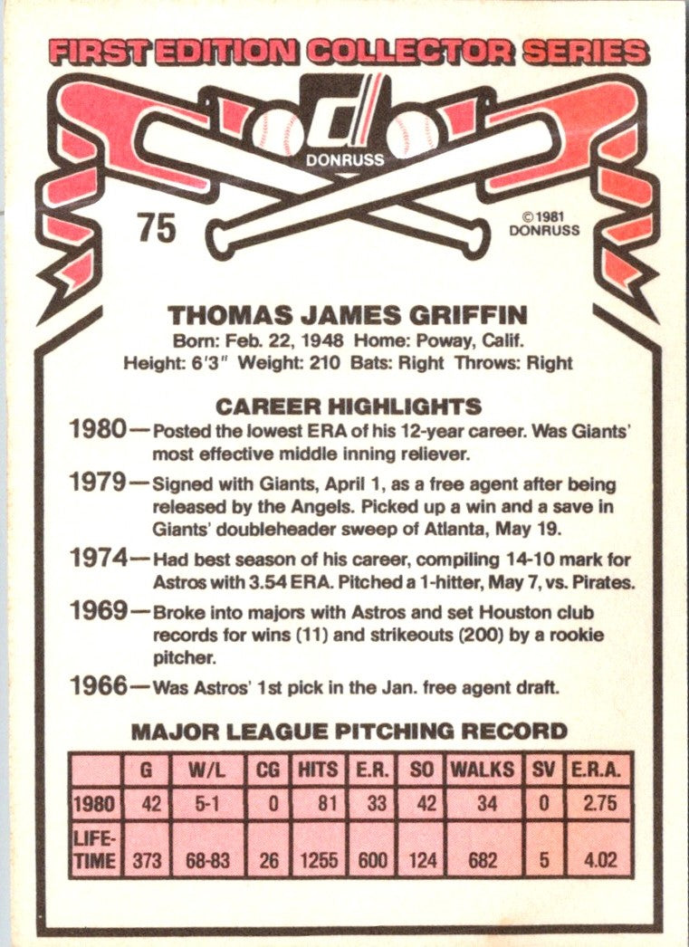 1981 Donruss Tom Griffin