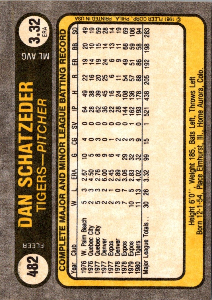 1981 Fleer Dan Schatzeder