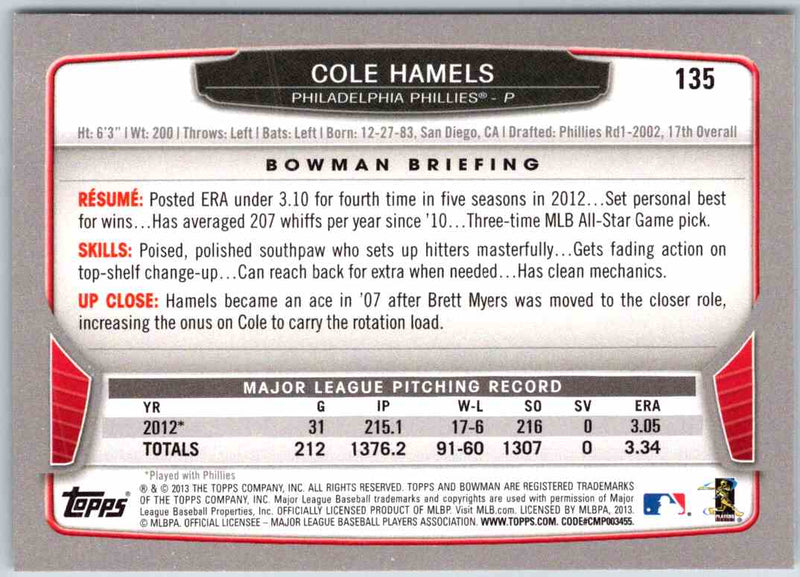 2013 Bowman Cole Hamels