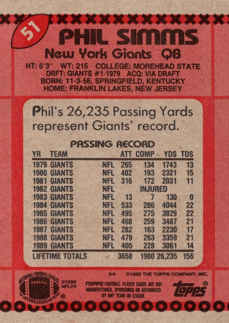 1988 Topps Phil Simms