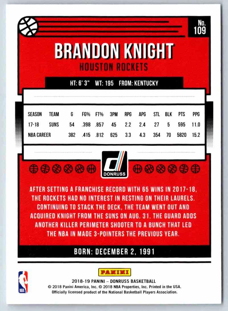 2018 Donruss Brandon Knight